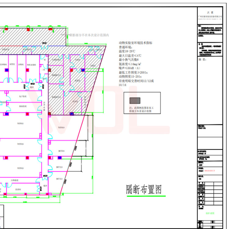 動物實驗室 動物實驗室