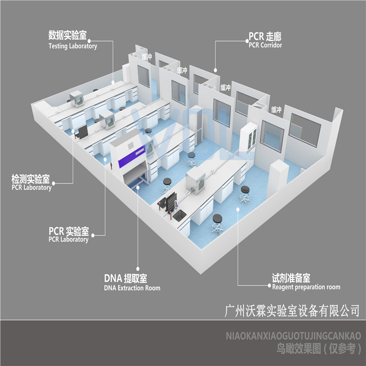 1618812524170326.jpg PCR實(shí)驗(yàn)室 鳥瞰效果圖.jpg
